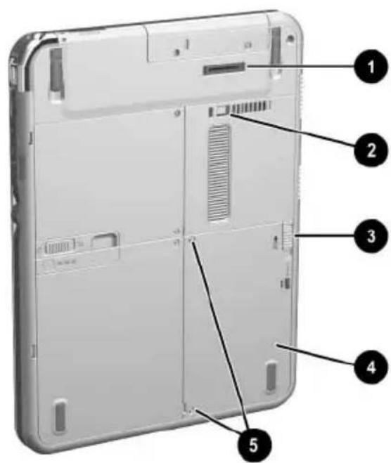 HP Compaq TC1100 - Face arrière : disposits de raccordement et compartmentement de disque dur - 1