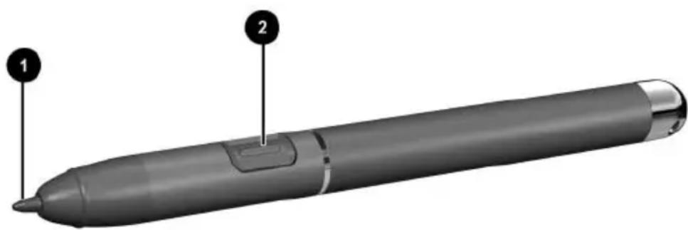 HP Compaq TC1100 - Identification de la pointe et du bouton du stylet - 1