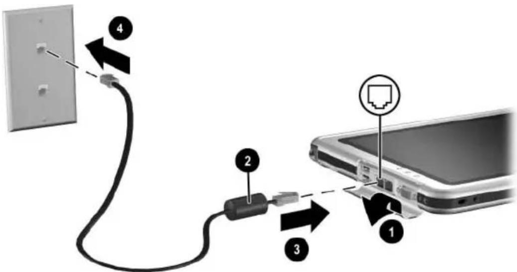 HP Compaq TC1100 - Connexion du modem à une prise RJ-11 - 1