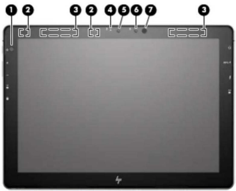 HP Elite x2 1012 G2 - Partie avant - 1