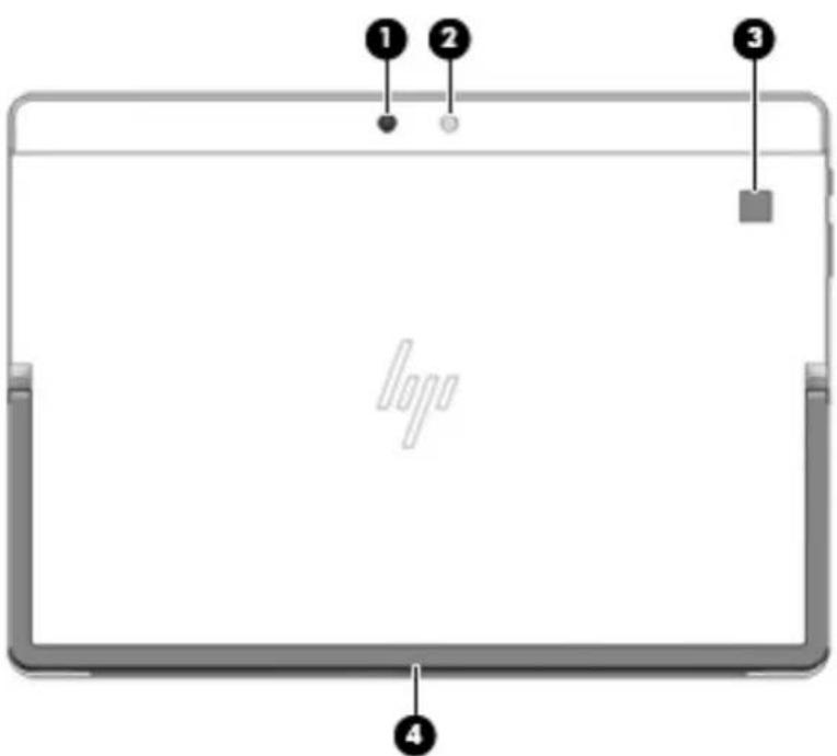 HP Elite x2 1012 G2 - Partie arrière - 1