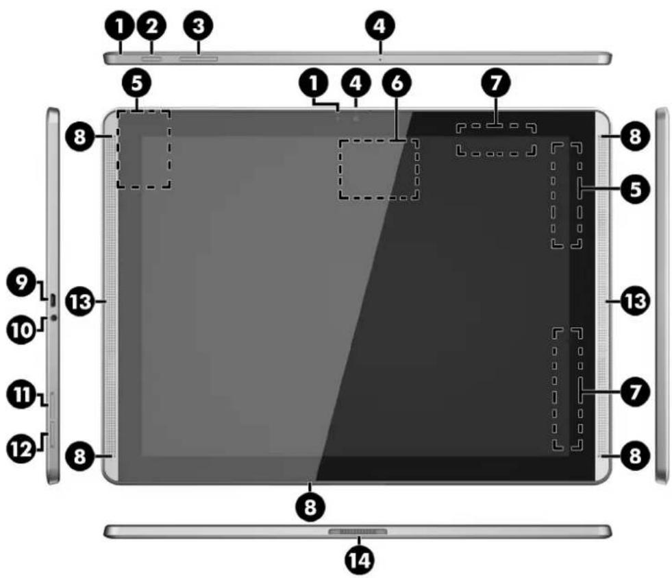 HP Pro Slate 8 - Élément description - 1
