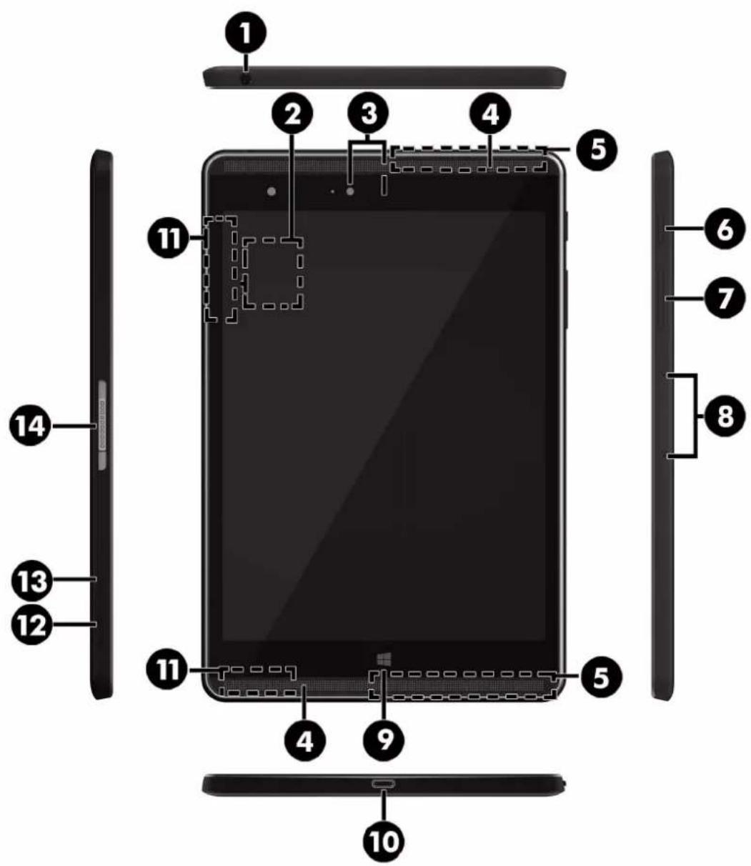 HP Pro Tablet 608 G1 - Découverte de votre tablette - 1
