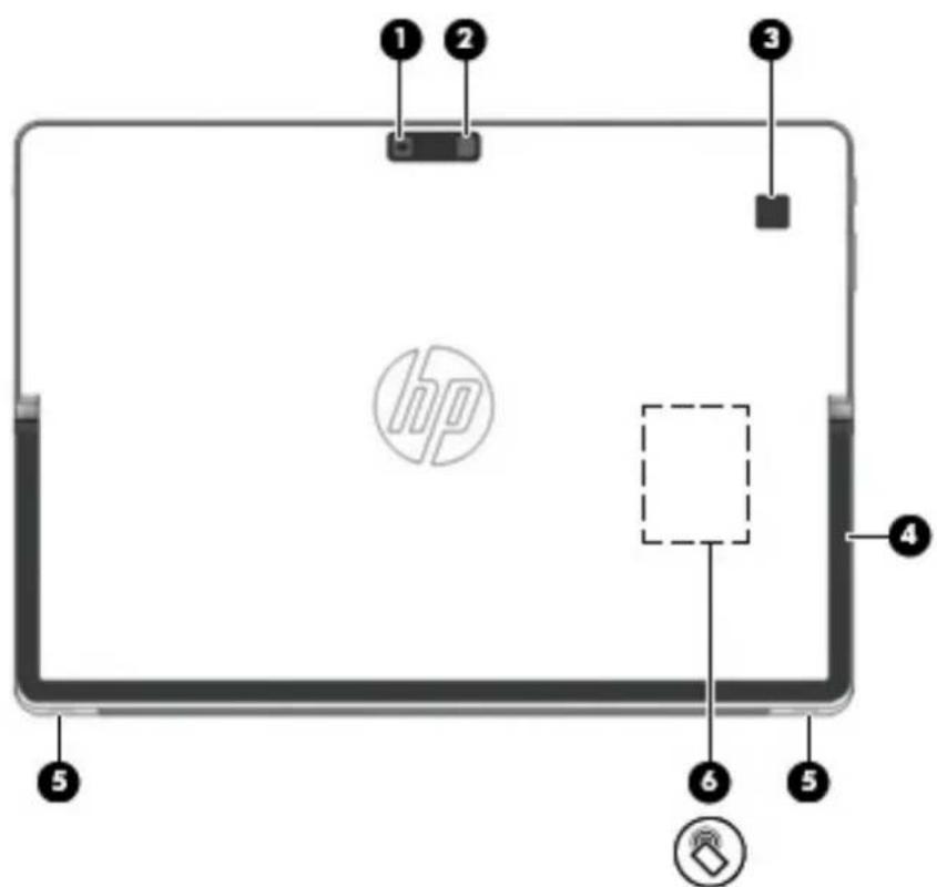 HP Pro x2 612 G2 - Partie arrière - 1