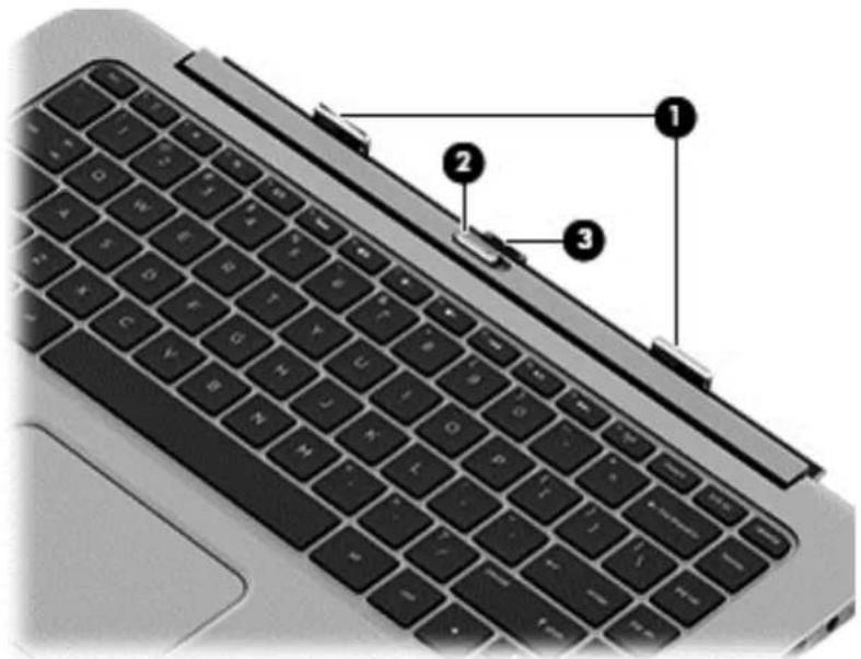 HP Spectre 13 x2 - Partie supérieure - 1