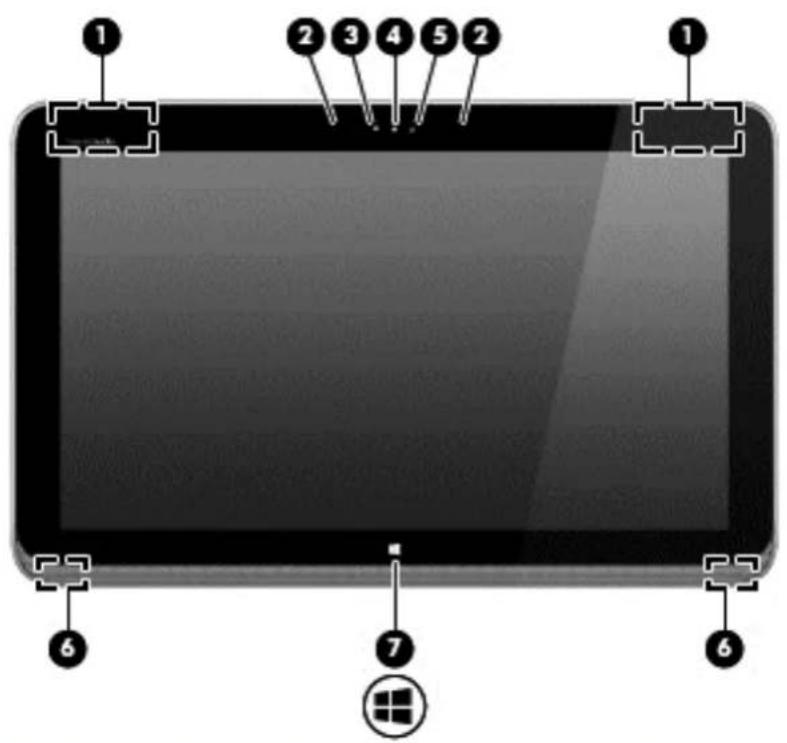 HP Spectre 13 x2 - Éléments du bord de la tablette - 2