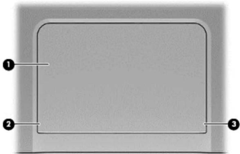 HP Spectre 13 x2 - Pavé tactile - 1