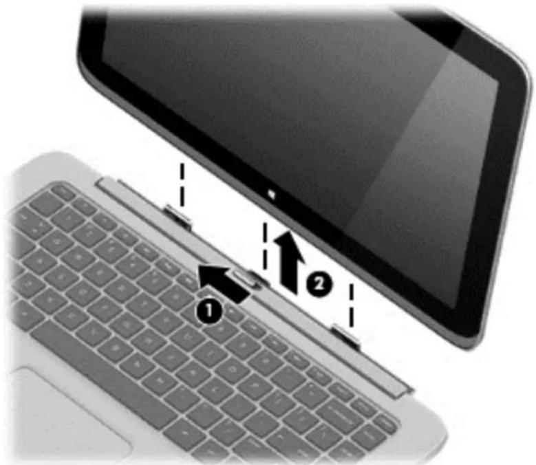 HP Spectre 13 x2 - Déverrouillage de la tablette de la station clavier - 1