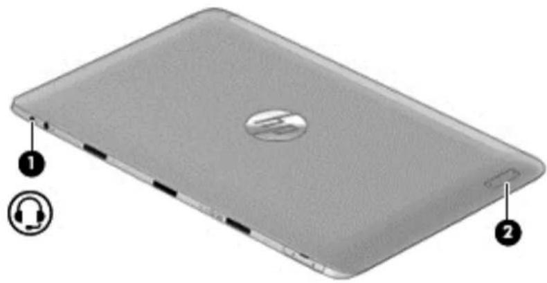HP Spectre 13 x2 - Fonctions multimédia - 1