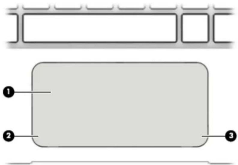 HP x2 10p000 - Voyants - 2