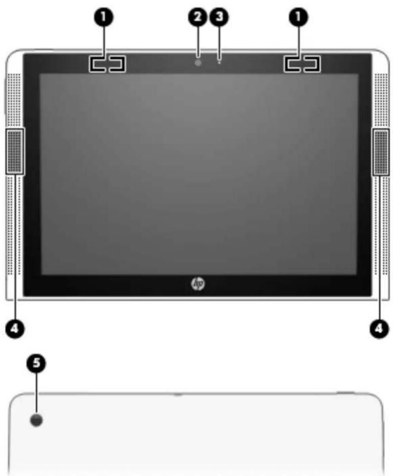 HP x2 10p000 - Côté gauche - 2