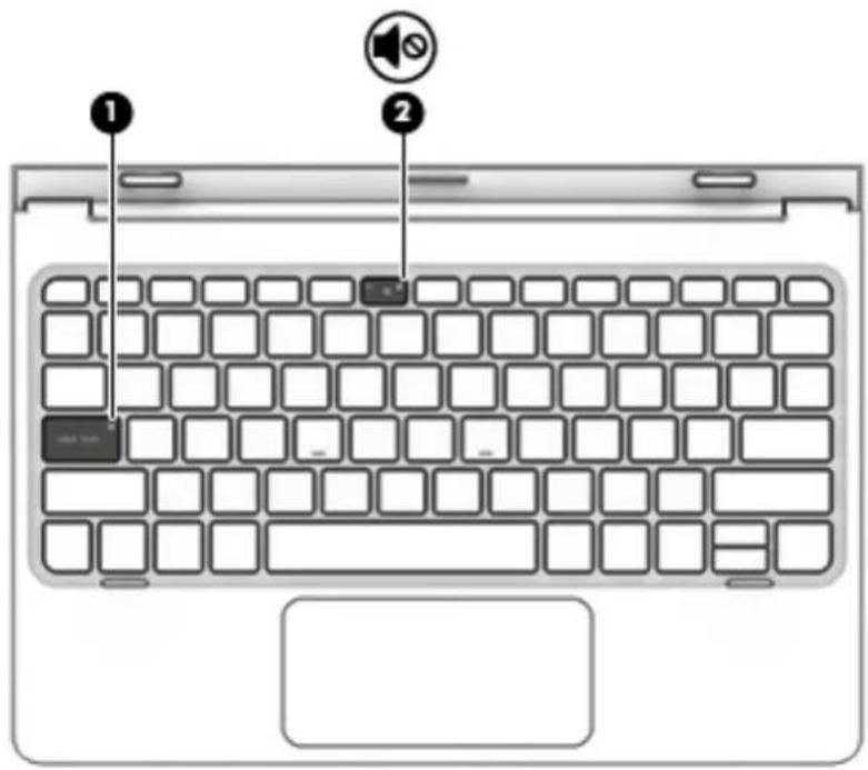HP X2 210 G1 - Partie supérieure - 2