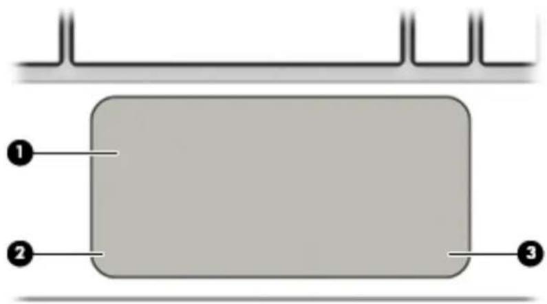 HP X2 210 G1 - Pavé tactile - 1