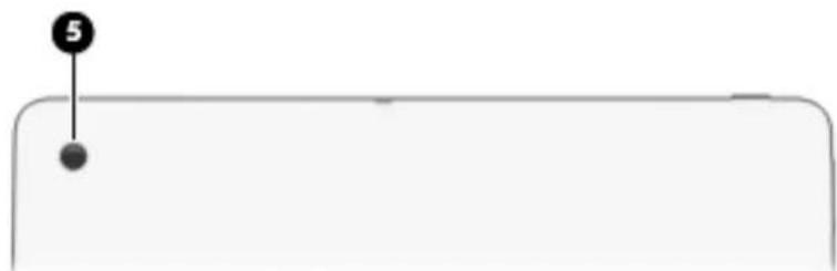 HP X2 210 G2 - Élement Description - 2