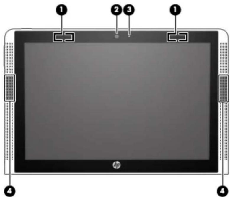 HP X2 210 G2 - Élement Description - 1