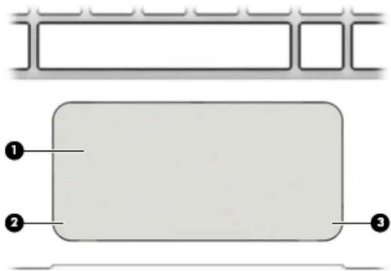 HP X2 210 G2 - Pavé tactile - 1