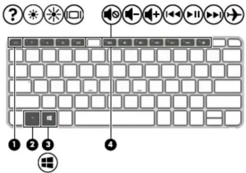 HP X2 210 G2 - Partie supérieure - 1