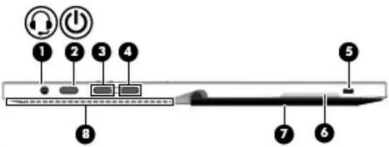 HP ZBook x2 G4 - Côté gauche - 1