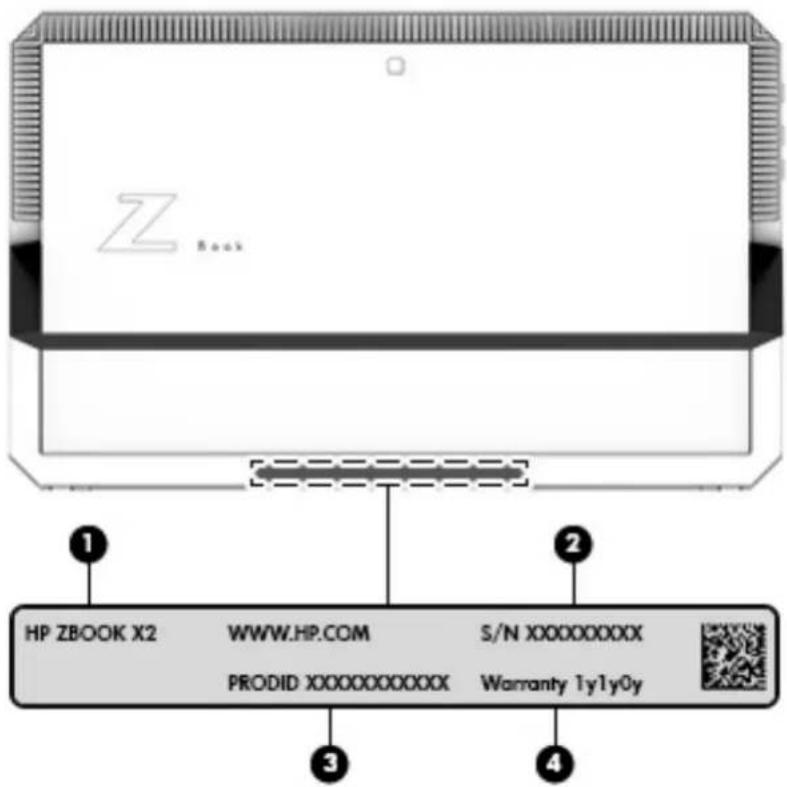 HP ZBook x2 G4 - Étiquettes - 2