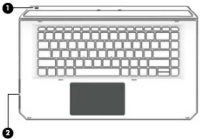 HP ZBook x2 G4 - Port USB et lecteur de carte à puce/emplacement du compartiment du stylet (certains produits uniquement) - 1