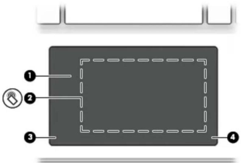HP ZBook x2 G4 - Pavé tactile - 1