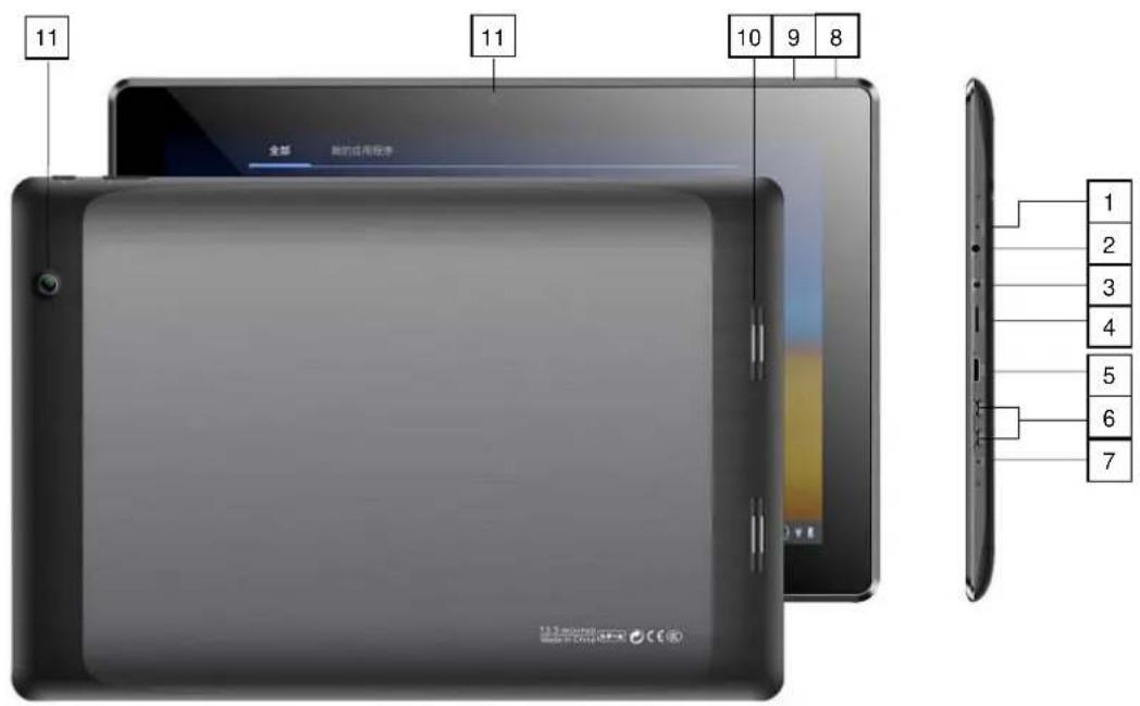 Point of View Mobii 1325 - boutons et connexions - 1