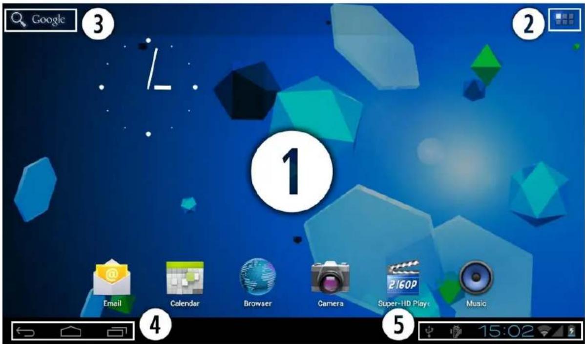 Point of View Mobii 1325 - Introduction Google Android 4.1 - 1