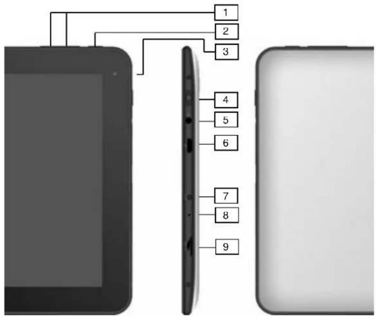 Point of View ProTab 26 XL - boutons et connexions - 1