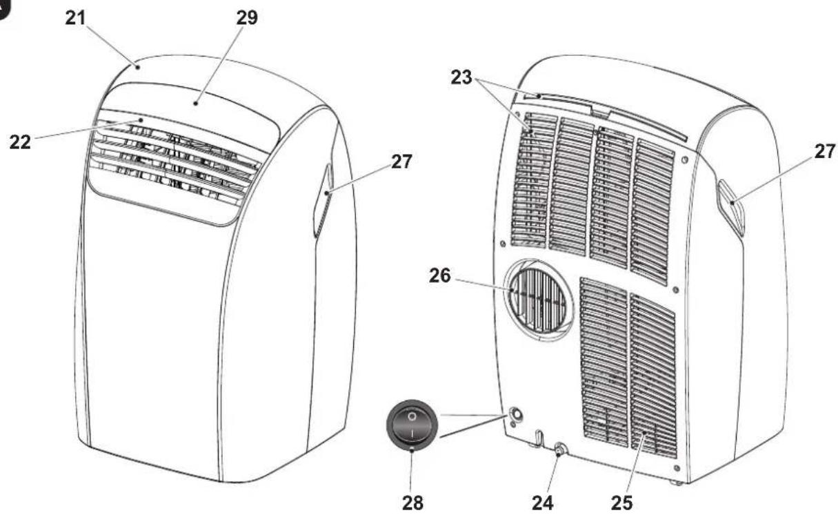 OLIMPIA SPLENDID Dolceclima Silent 12 P - - IDENTIFICATIE VAN DE VOORNAAMSTE ONDERDELEN (Afb.A) - 2