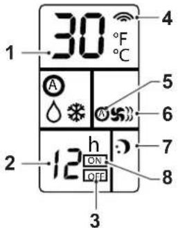 OLIMPIA SPLENDID Dolceclima 12 HP P - - BOTões DO CONTROLLO REMOTO (Fig. C) - 4