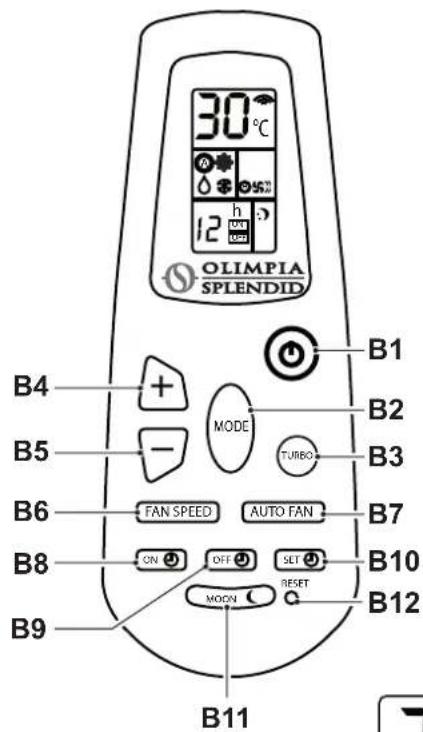 OLIMPIA SPLENDID Dolceclima 12 HP P - C - 1