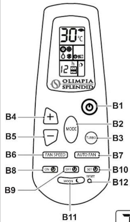 OLIMPIA SPLENDID Dolceclima 12 HP P - - TOUCHES DE TELECOMMANDE (Fig.C) - 1