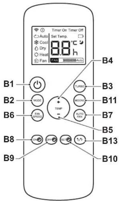 OLIMPIA SPLENDID Dolceclima 12 HP P - - TASTI TELECOMANDO (Fig.C) - 3