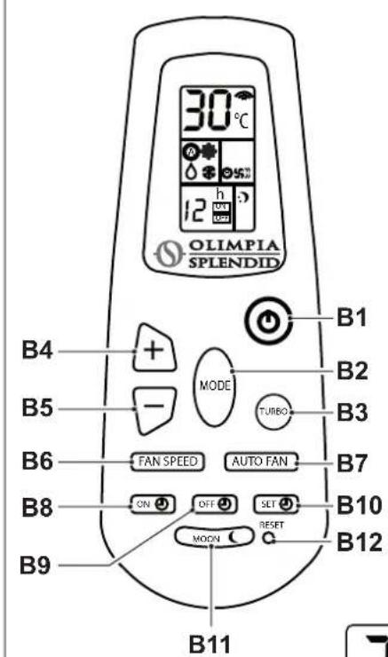 OLIMPIA SPLENDID Dolceclima 12 HP P - - TECLAS DEL CONTROL REMOTO (Fig.C) - 1