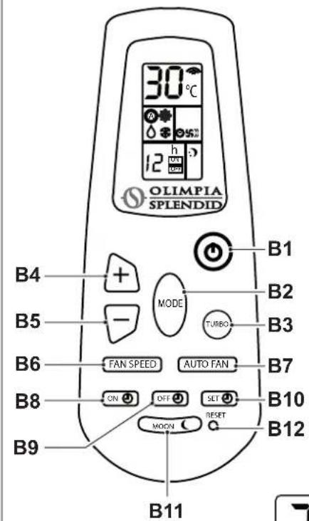 OLIMPIA SPLENDID Dolceclima 12 HP P - - BOTões DO CONTROLLO REMOTO (Fig. C) - 1