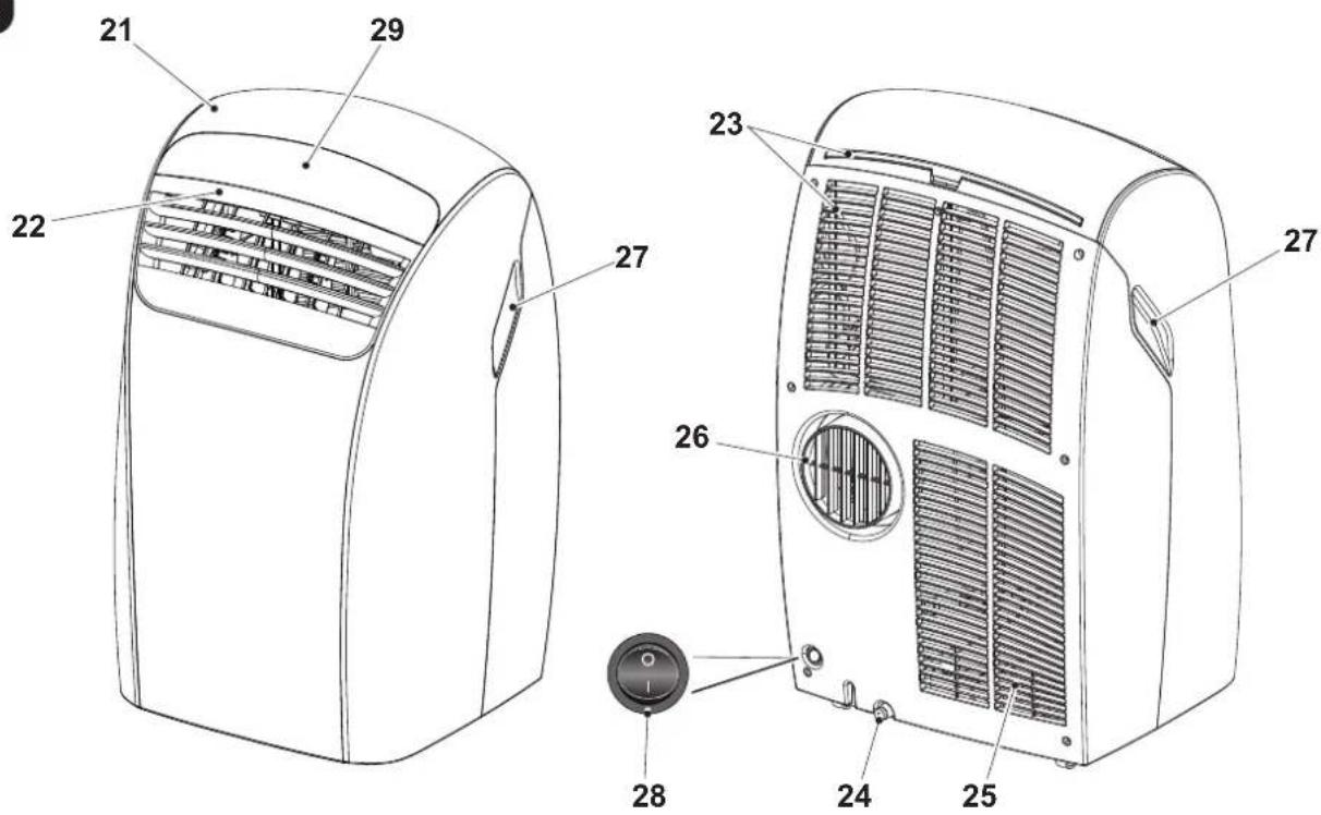 OLIMPIA SPLENDID Dolceclima 12 HP P - - INPOΣΔPIOPIΣMO Σ TΩN BASEIKΩN MEPΩN (Fig.A) - 2