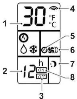 OLIMPIA SPLENDID Dolceclima 12 HP P - - ΠΑΗΚΤΑ ΘΗΕΧΙΡΙΣΤΗΡΙΟΥ (Eικ.C) - 4