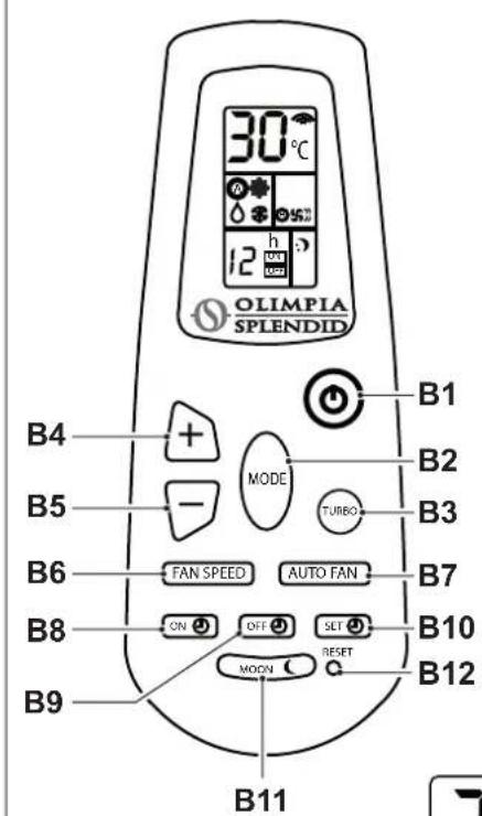 OLIMPIA SPLENDID Dolceclima 12 HP P - - TASTI TELECOMANDO (Fig.C) - 1