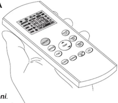 OLIMPIA SPLENDID Dolceclima Air Pro 14 - - OBSŁUGA PILOTA ZDALNEGO STEROWANIA - 1