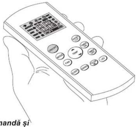 OLIMPIA SPLENDID Dolceclima Air Pro 14 - - FOLOSIREA TELECOMENZII - 1