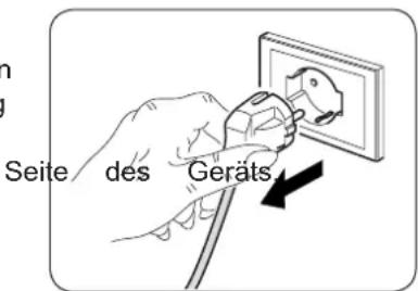 Seite des Geräts