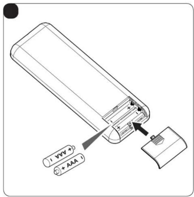 Diagram of a remote control device with labeled components and battery symbols