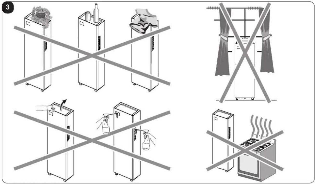 Diagram illustrating household cleaning and dust removal methods, showing front-to-back and rear-to-ear cleaning of refrigerators and washing machines.