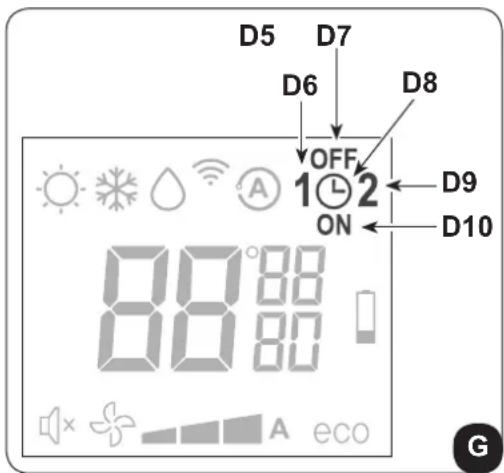D5 D7 D6 D8 OFF 1 2 ON D9 D10 88°80' A eco G