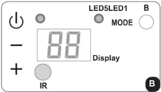 LED5LED1 MODE 88 Display IR B