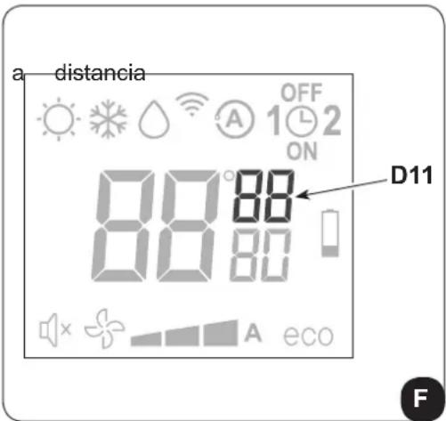 a distancia OFF 1 2 ON 88°88 88 80 D11 A eco F