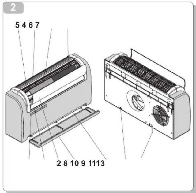 OLIMPIA SPLENDID Unico Inverter 13 A+ - 2