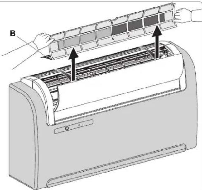 OLIMPIA SPLENDID Unico Inverter 13 A+ - 28