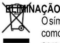 OLIMPIA SPLENDID Unico R - DADOS TÉCNICOS - 1