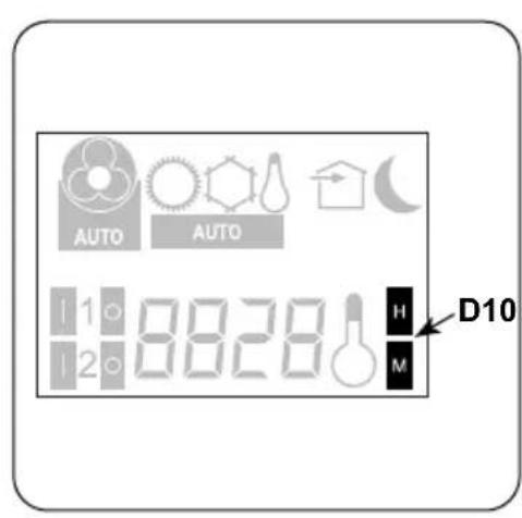 OLIMPIA SPLENDID Unico R - - Installing van de klok en de timer - 1